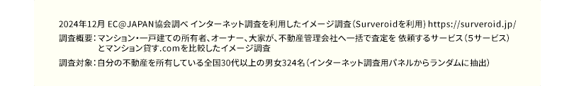 賃貸管理一括査定サービスNo.1 堂々の3冠達成！