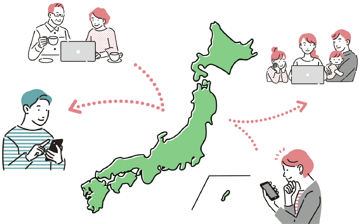 理由2