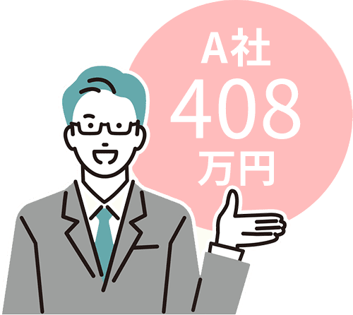 A社408万円